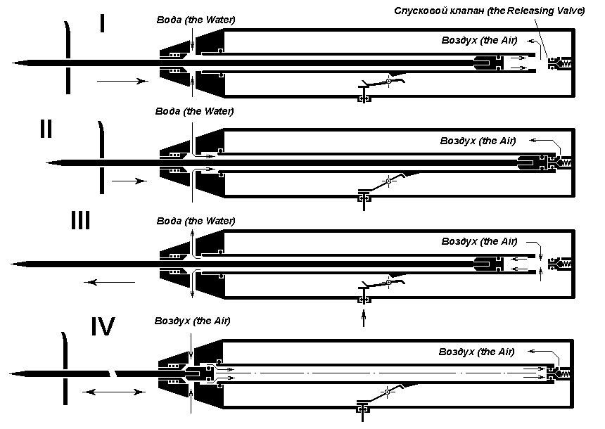 Схема подводного ружья